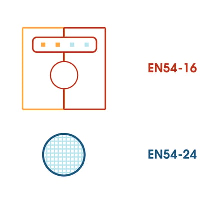 EN54 Explained Blog 05